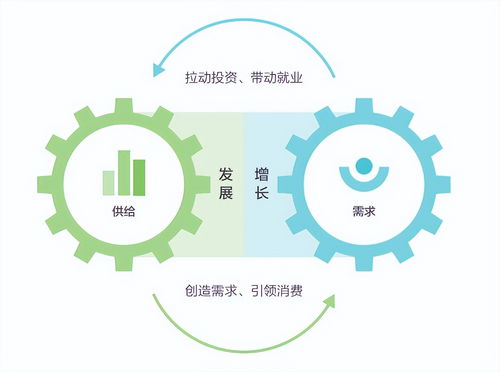 數(shù)字化轉(zhuǎn)型 大勢(shì)所趨下的數(shù)字技術(shù)服務(wù)變革